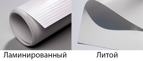 Материал изготовления баннеров